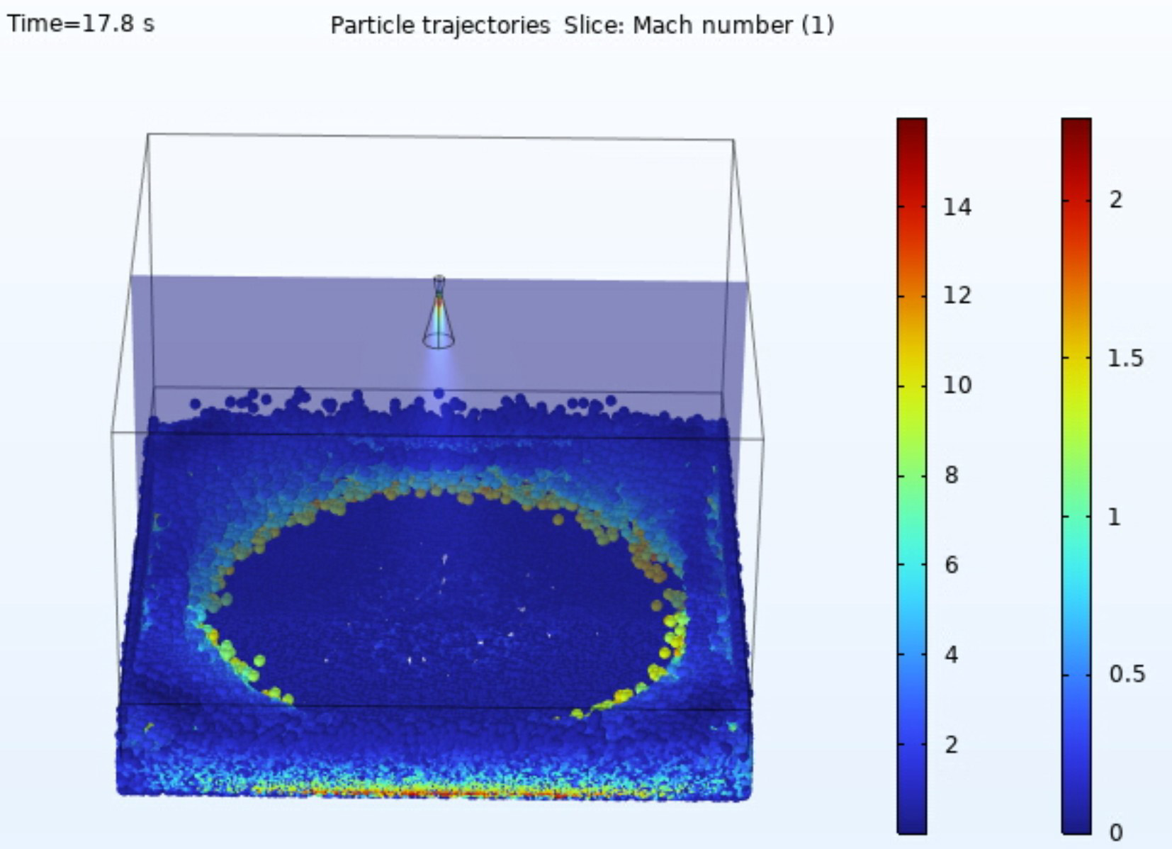 Image of particles trajectories and regolith particles and plume regolith interaction using COMSOL