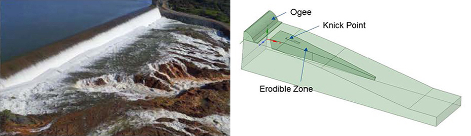 Oroville dam spillway erosion (left) 3d model simulation of spillway erosion