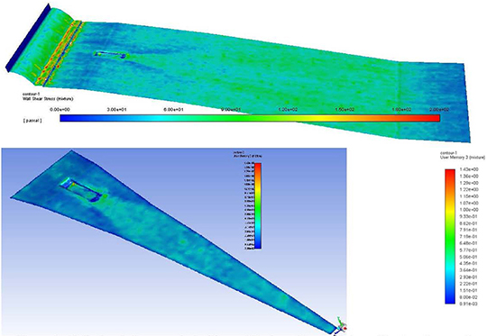 CFD simulation and empirical erosion model showing: wall shear stress and erosion depth