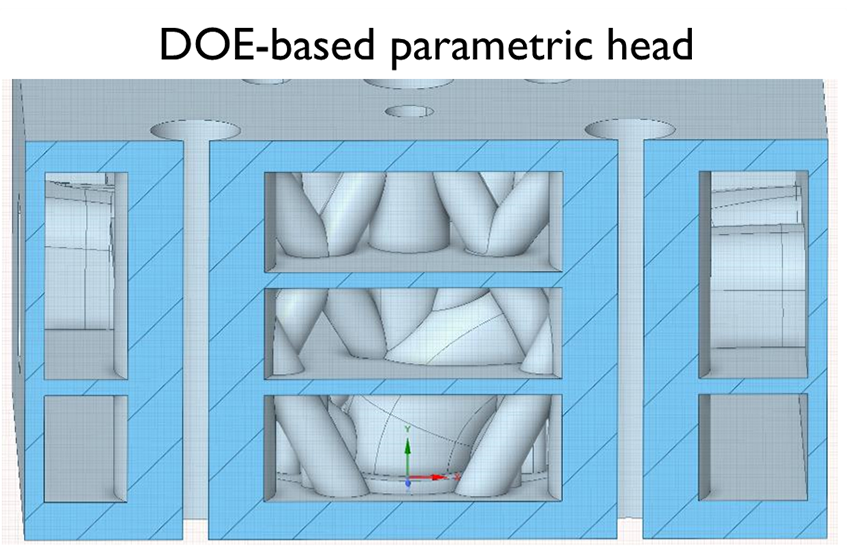 A DOE-based analysis allows engineers to quickly assess effects and interactions of different base designs.