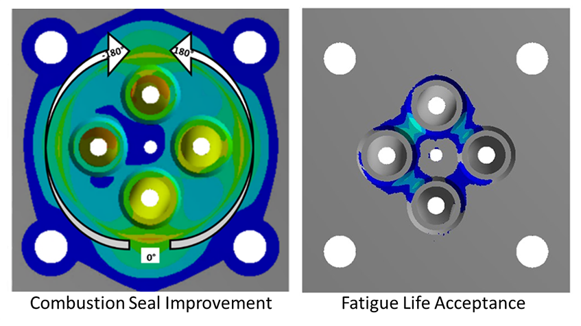  Results of the study include a single cylinder head design that satisfies major use criteria – sealing the combustion chamber and providing durability.
