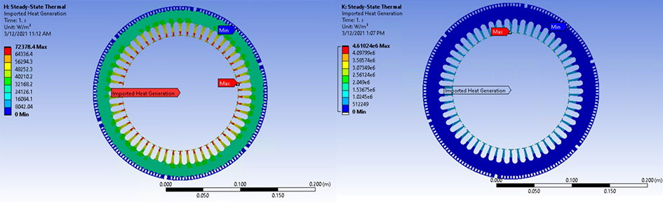3D CARD model of stator power loss contour