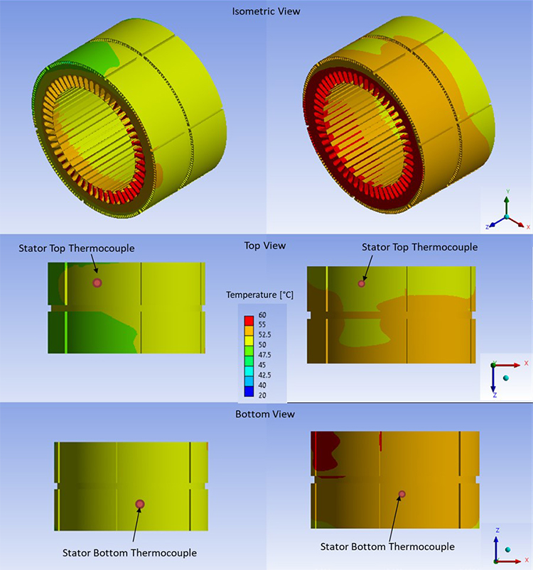 3D CAD model of stator temperature contours