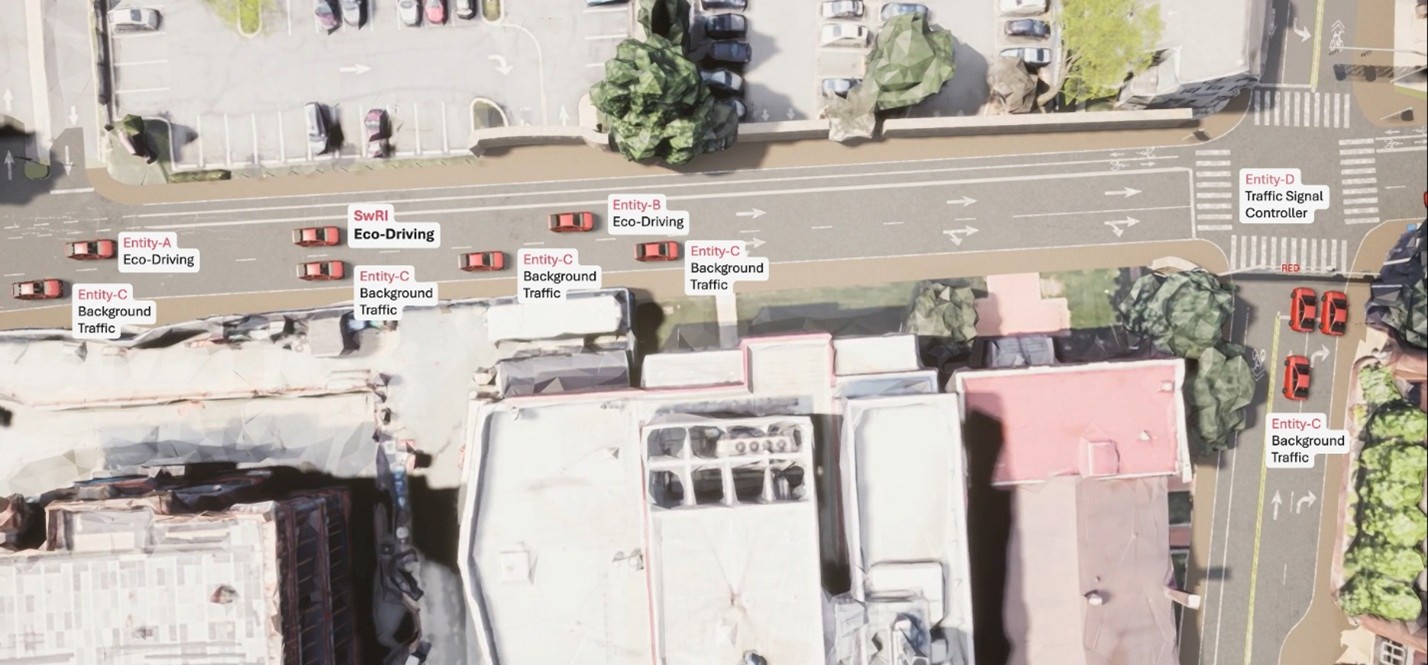 Satellite image SwRI Eco-Driving vehicle operating on the virtual test corridor alongside other participants with labels for all participants
