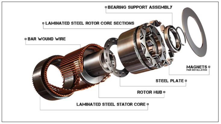 Expanded view of the 2017 Chevrolet Bolt motor