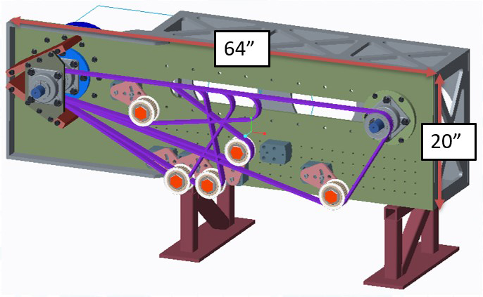 Belt rig design