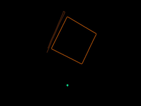 Box 2D detection.