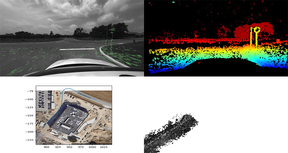 VSLAM Using Factor Graph Optimization. Keypoint Detection/Matching with subsequent frames (top left); Classical stereo matching disparity map generated from the left/right camera pair (top right); Estimated path around Building 299 (bottom left); Sparse volumetric point cloud being generated by VSLAM via triangulation and the sparse disparity (bottom right).