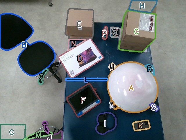 Figure 2: Image of an example robot workspace, segmented with SAM and labeled for contextual reference for LLM.