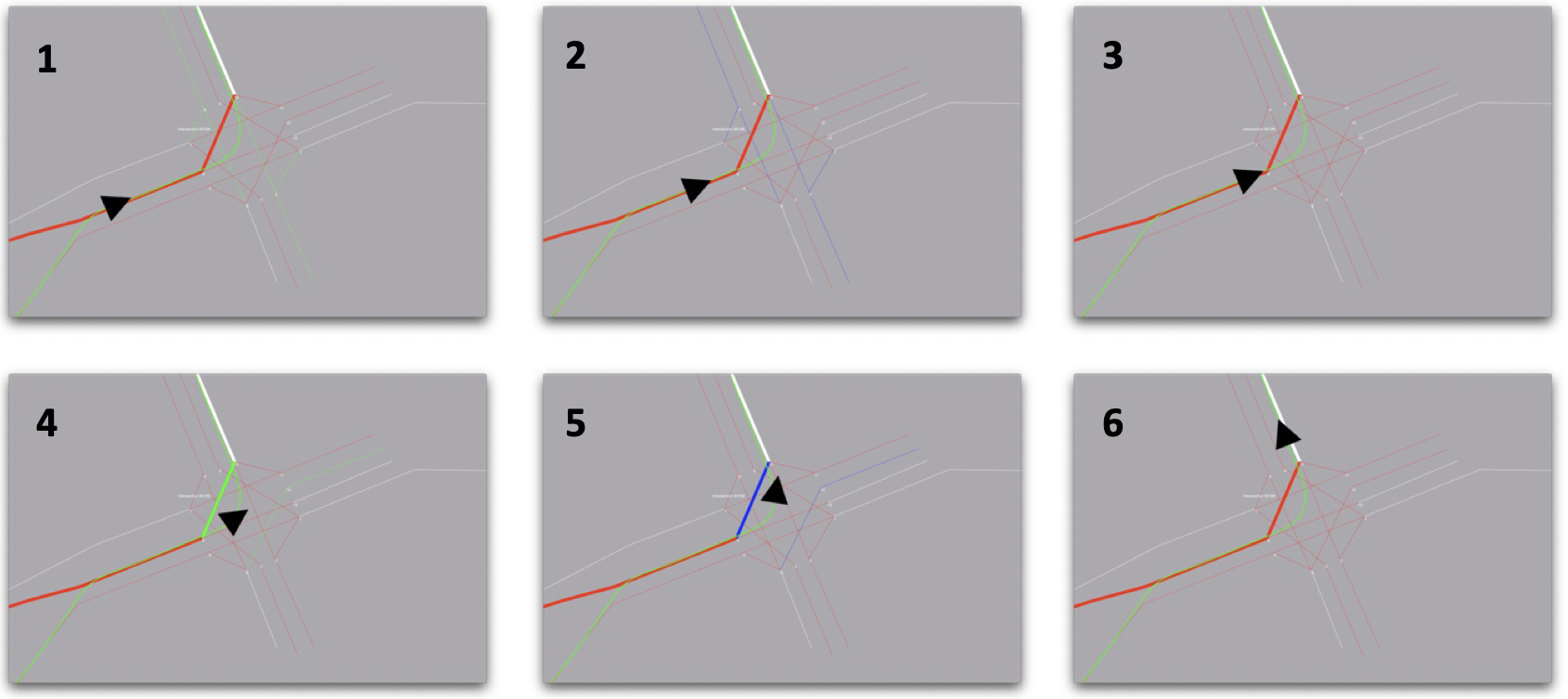 Simulated greenspeed operation