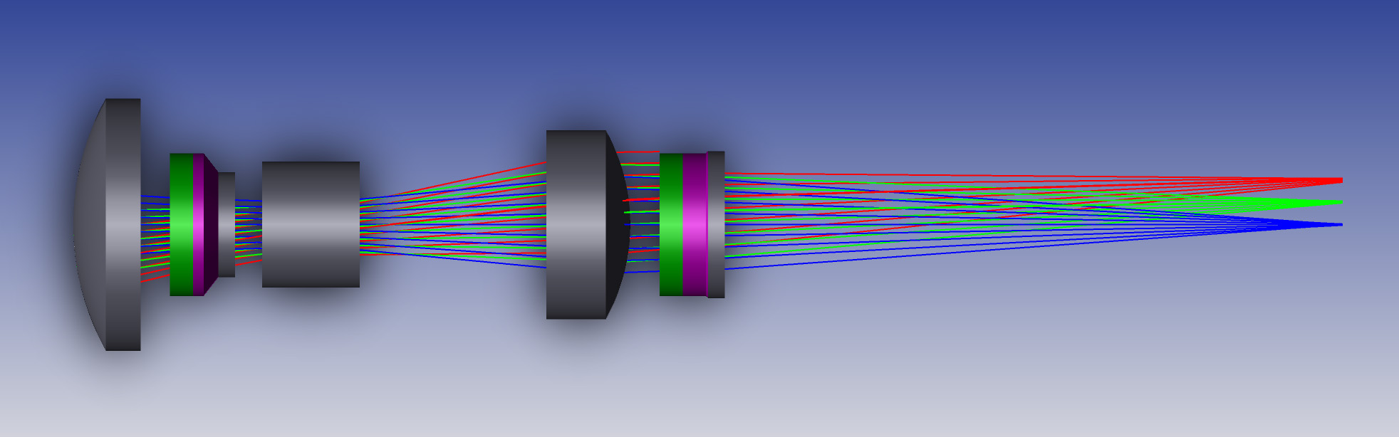 Illustration of example zoom liquid lens design