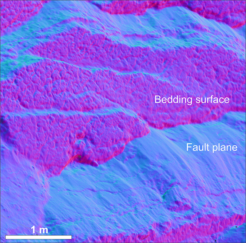 Orientation-colored, sub-cm-resolution photogrammetric point cloud showing complex fault geometries at outcrop.