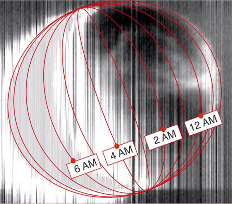 2D spatial map of Venus’s 1.27 µm nightglow emissions.