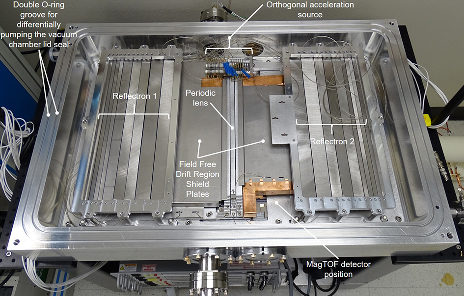 ZZ-TOF-MS ion optical assembly 