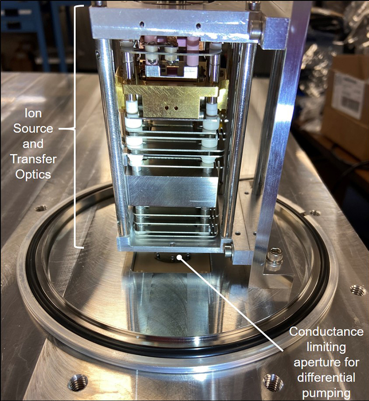Ion source mounted on the aluminum vacuum housing lid