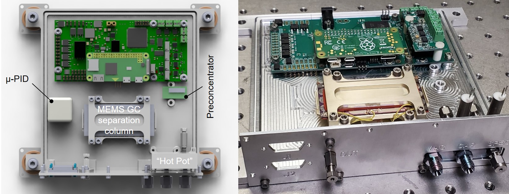 Figure 2. CAD model of the proposed MEMS GC system for experimental testing (left panel) and a prototype box enclosure (without lid) showing the physical hardware with manifold and valves (sampling), MEMS GC separation column inside holder, and the electronics board for control of the experiment (right panel).