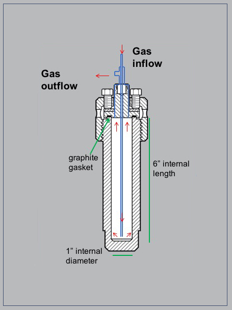 reaction vessel schematic