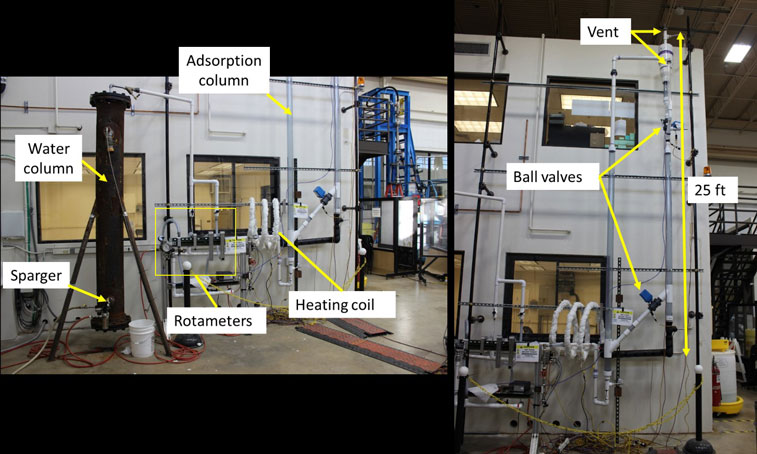 Photos of layout and scale of the adsorption-based AWH prototype 