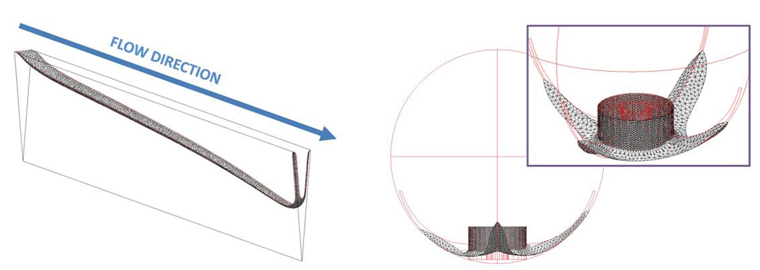 Surface evolver simulation of (left) steady state flow through a 5-degree wedge. (right) Static surface evolver simulation at 100 micro-g lateral acceleration at a tank fill level of 2%.