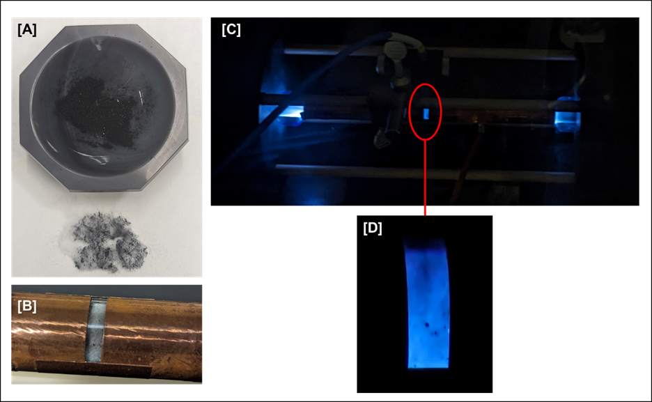 milled NiCoCuFeMn MPEA catalyst loaded (50 mg) onto high-purity quartz wool [A] and the catalyst substrate lightly packed into the annulus space of the DBD plasma reactor [B]. Successful ignition of a pure methane plasma in reactor [C] is shown through the OES window of the reactor [D].