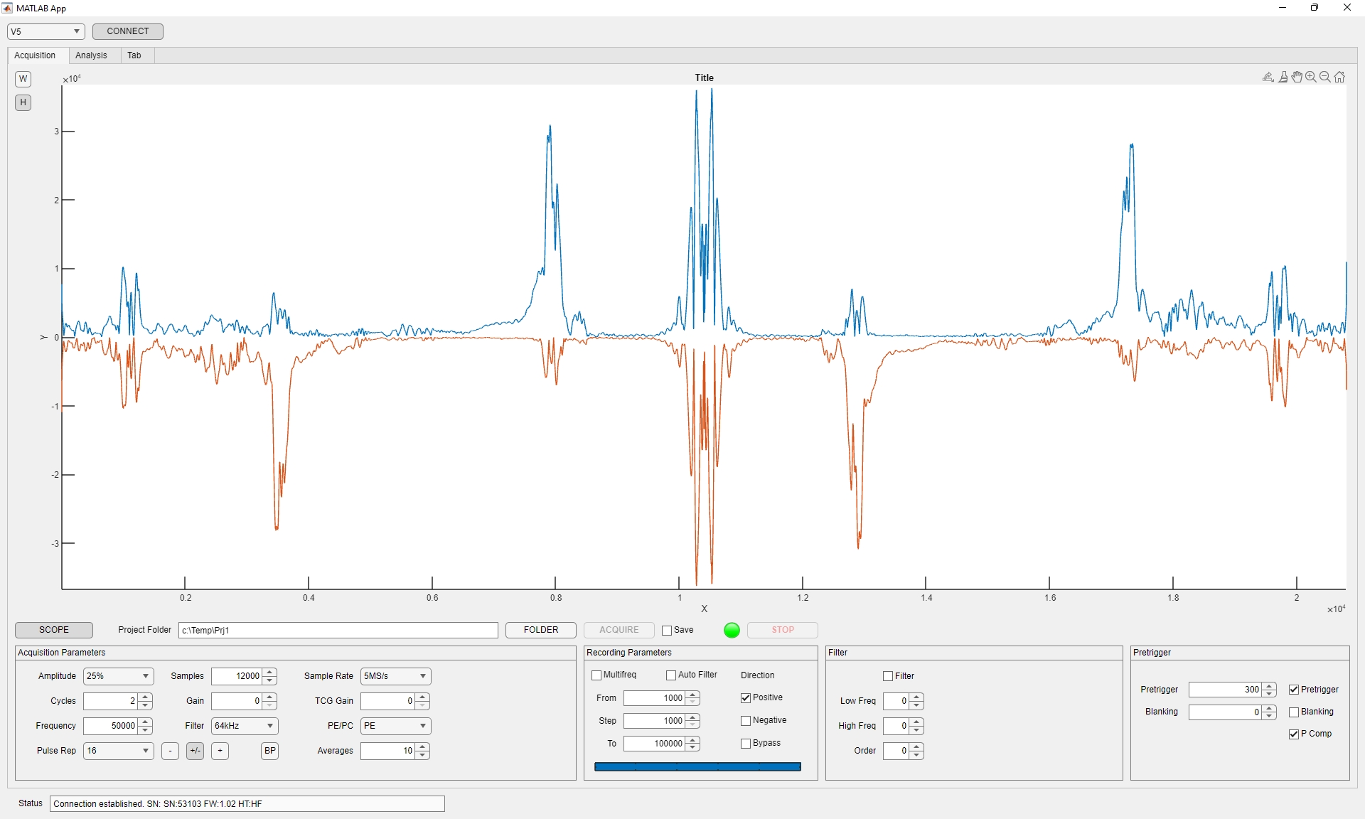 Figure 1: Example of dual direction acquisition from a pipe.