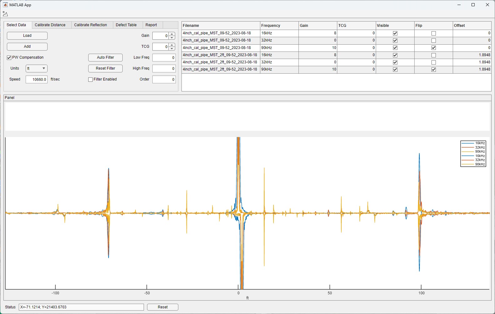 Figure 3: Waveform view within the analysis program.