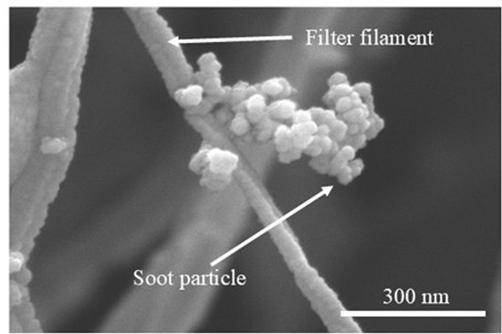 Image of soot particles with labels of each element
