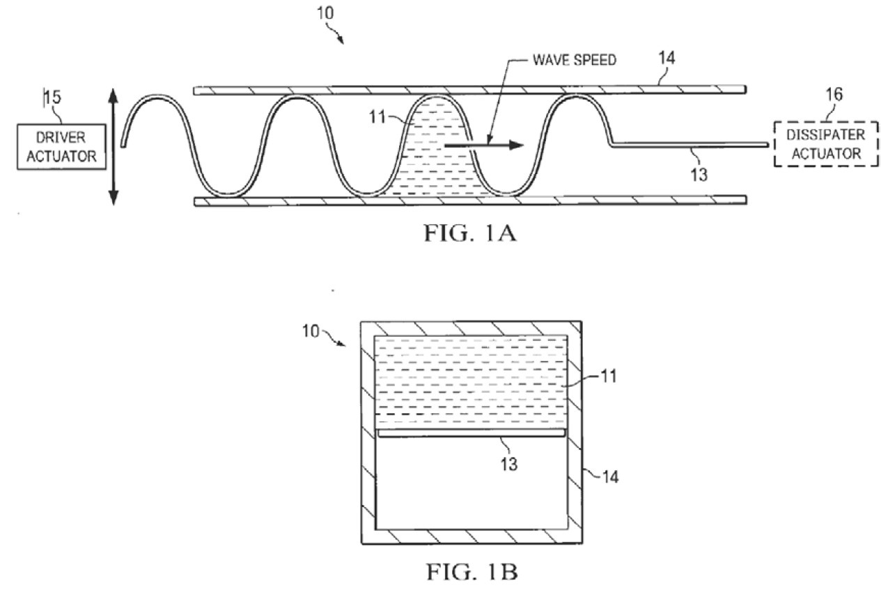 Conceptual illustration of operating principle