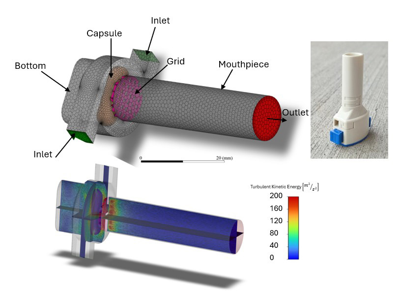 Three diagrams showing elements of a dry powder inhaler