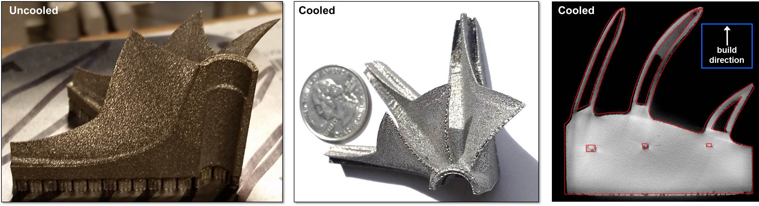 uncooled and cooled impeller sectors 