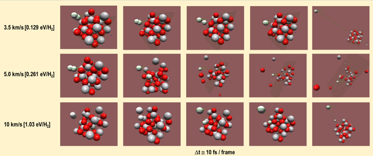 ime-based snapshots of QMD simulation results for the H2 - TiO2 (rutile) slab impact model