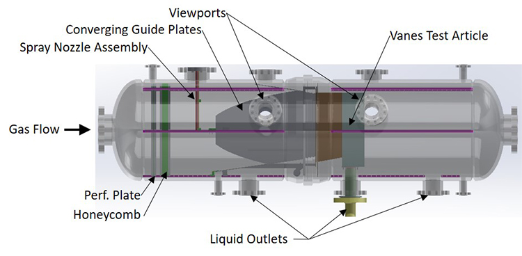 illustration of test section vessel