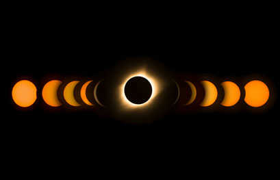 Go to Technology Today Podcast Episode 65: Total Eclipse Over Texas