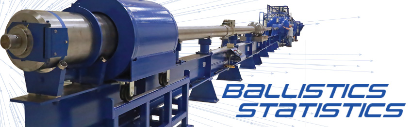 Go to Technology Today infographic: Ballistics Statistics