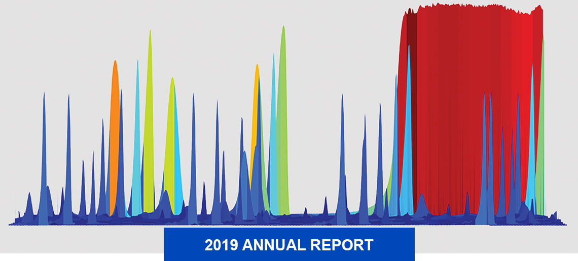 Spectromatic data with spikes of multiple colors