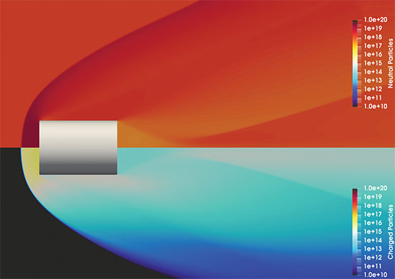 Multi-colored graph with keys indicating temperature