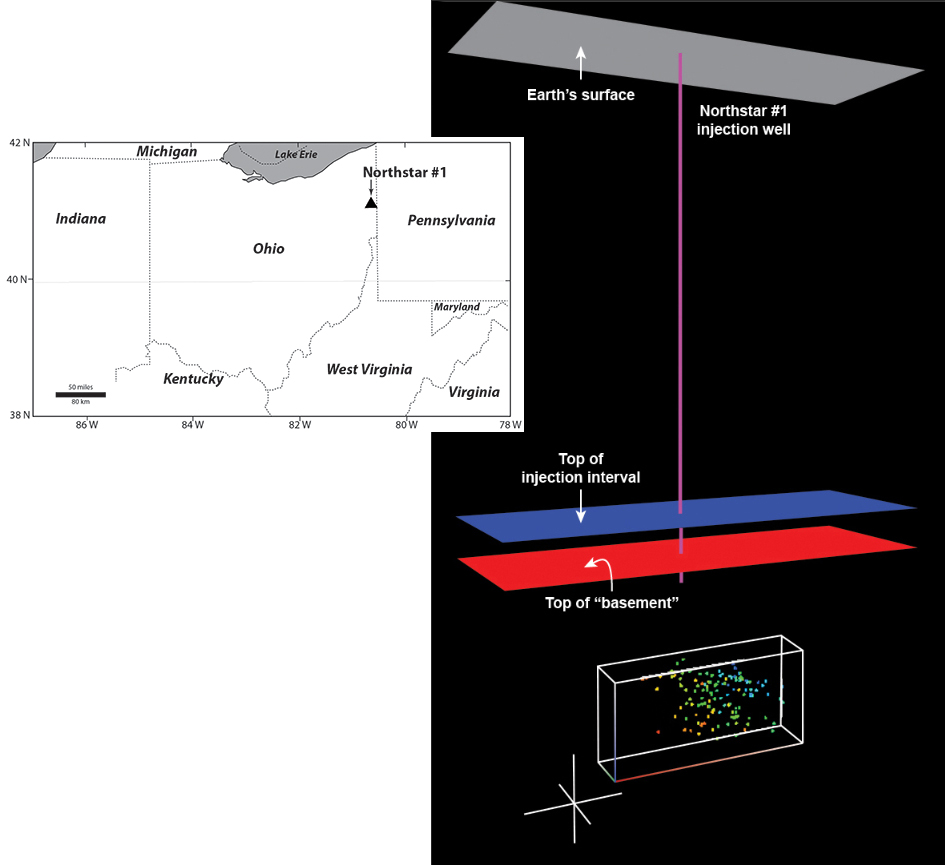 Map and model of Youngstown injection well