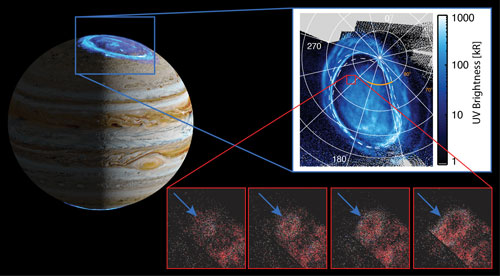 Graph showing faint aurora features 