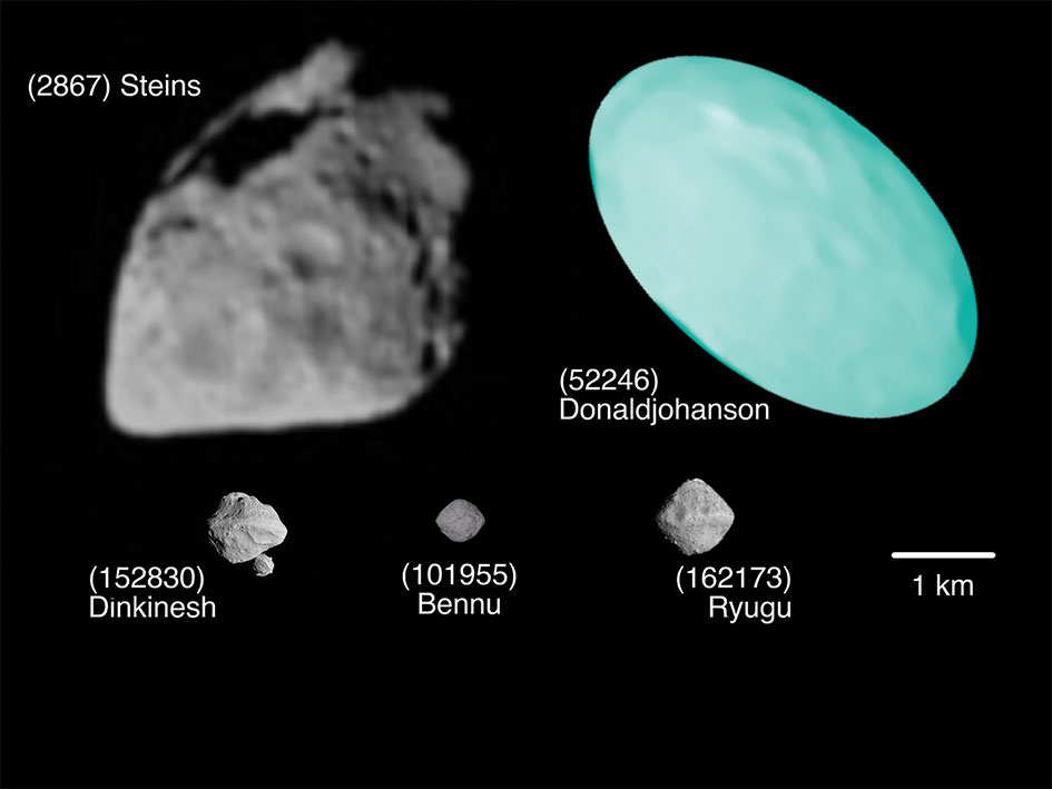 This artist’s concept compares the approximate size of asteroid Donaldjohanson, to the smallest main belt asteroids previously visited by spacecraft.