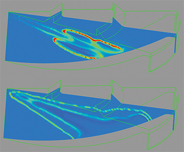 Dual-fuel combustion process