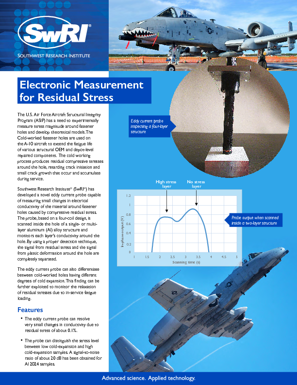 Go to Electronic Measurement for Residual Stress flyer
