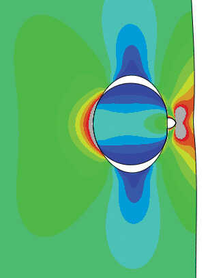 Depiction of finite element analyses