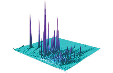 3D dataset with an aqua base and multiple purple data spikes 