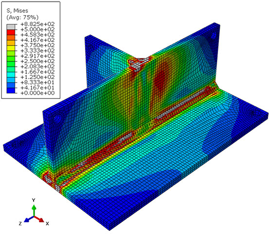A graphic displaying traditional methods for anticipating distortion and stress in welded structures that rely heavily on finite element analysis (FEA) simulations. 