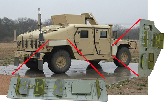 Humvee-mounted antenna systems