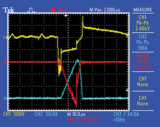 Oscilloscope display