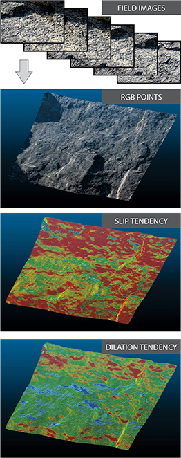 digital outcrop computer 3D model