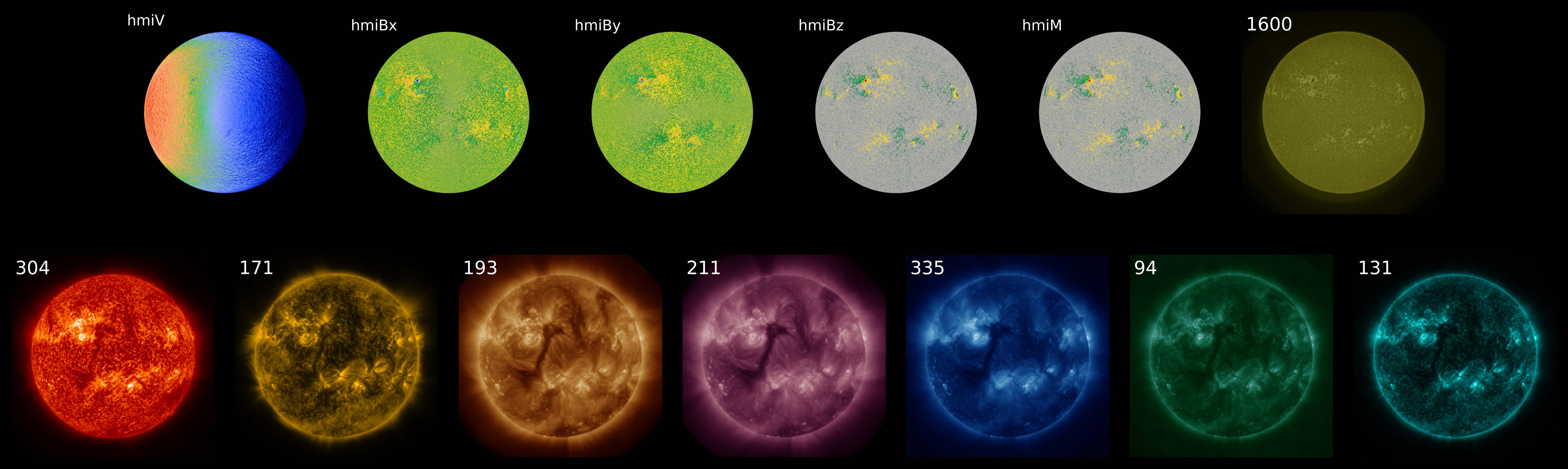 SwRI scientist leads science team contributions to a new NASA ...