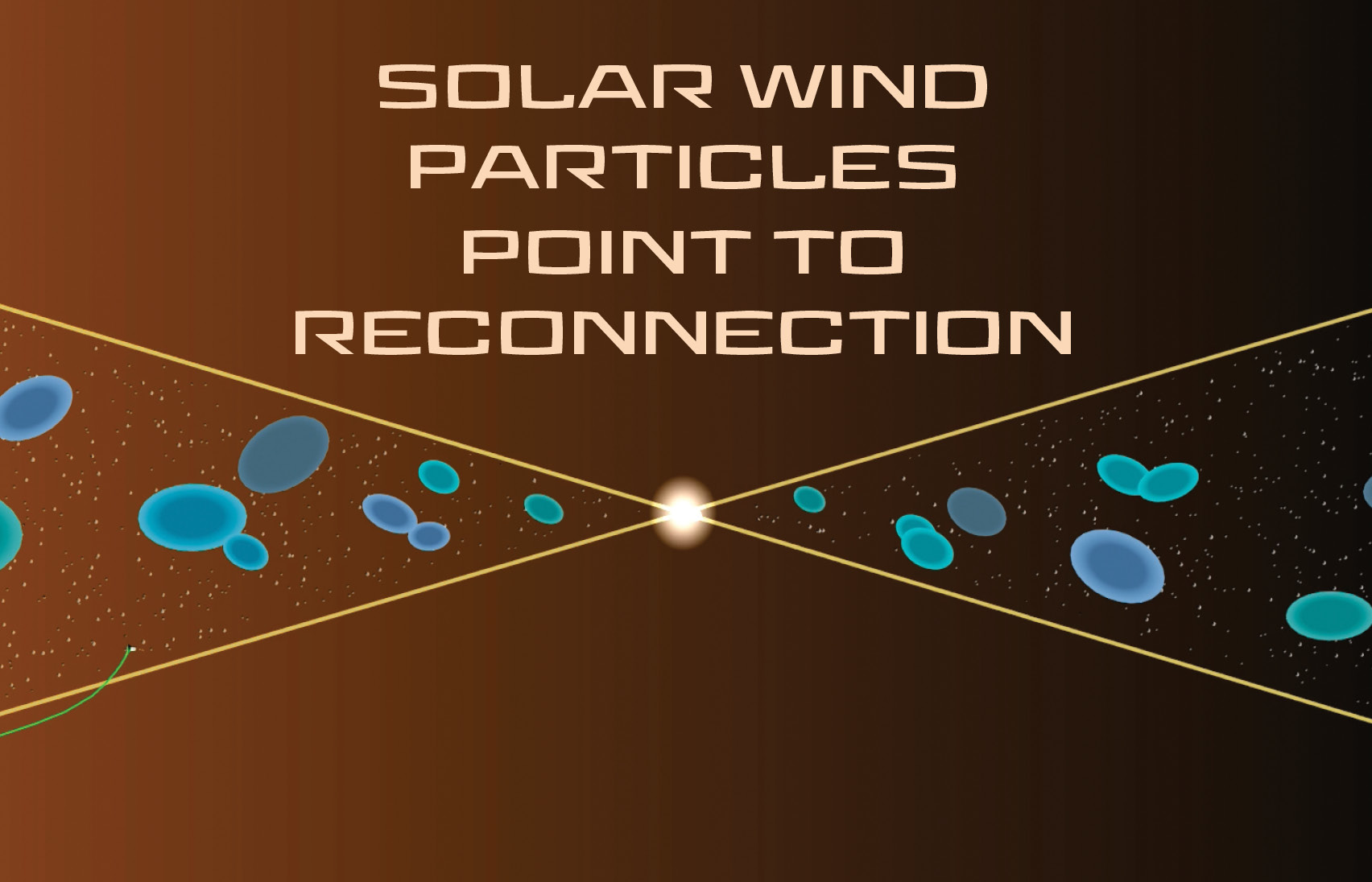 Go to Technology Today Magazine Fall 2025 article: Solar Wind Particles Point to Reconnection
