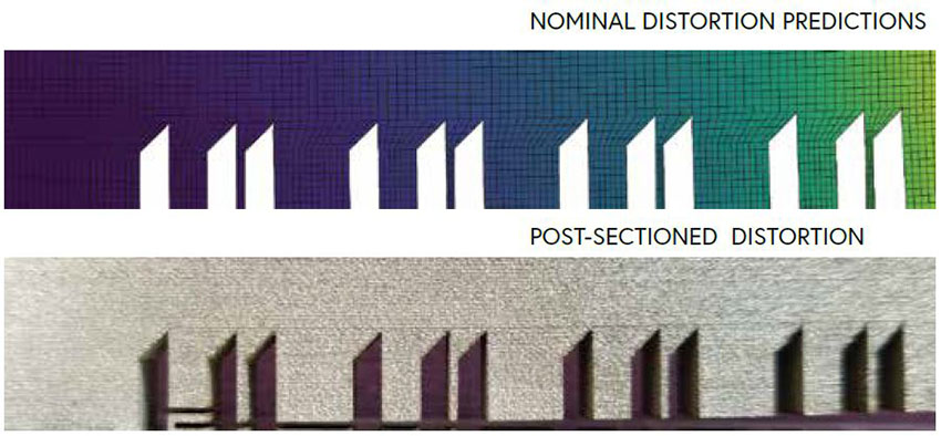 Comparison of specimen distortions